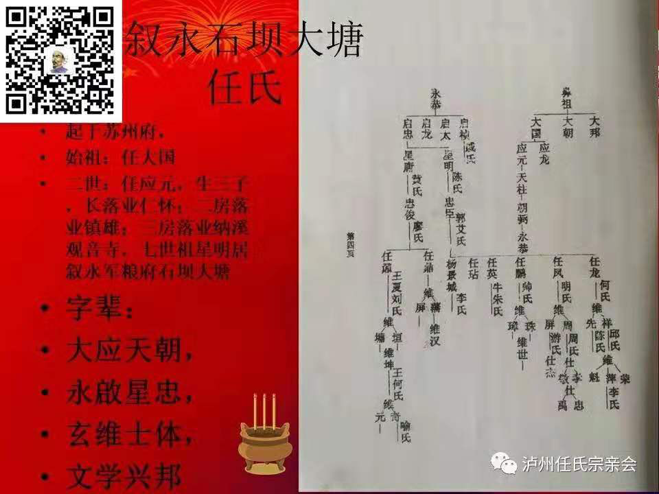 任氏字辈对照表